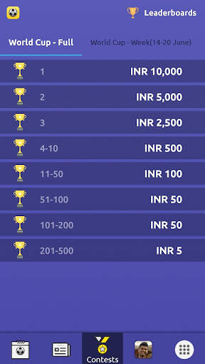 Sportsie: World Cup Predictions & Win FREE Prizes screenshot 4