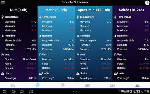Météo pour la Belgique screenshot 2