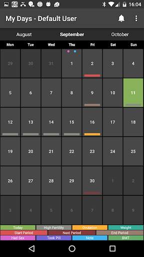 My Days - Ovulation Calendar & screenshot 6