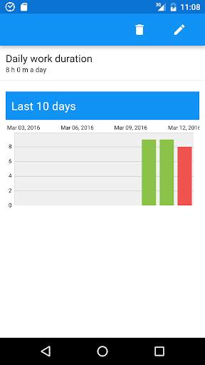 aTimeLogger - Time Tracker 5 تصوير الشاشة