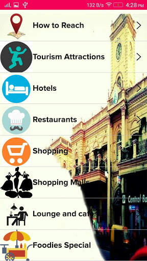 Lucknow Tourism screenshot 2