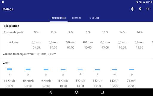 Meteo screenshot 8