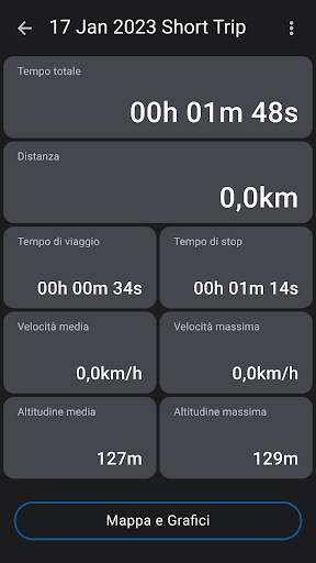 Speed Tracker: Tachimetro GPS screenshot 4