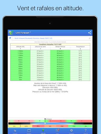 UAV Forecast pour Drones screenshot 8