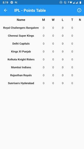 IPL 2020  Indian Premier Cricket League LiveScrore screenshot 5