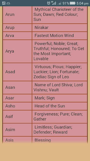 Name your baby - Baby Names screenshot 4