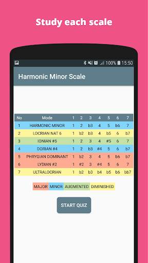 Modal Scales Music Theory Quiz screenshot 3