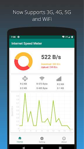 Internet Speed Test Meter screenshot 1