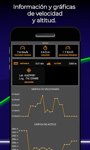 Speedometer GPS screenshot 5