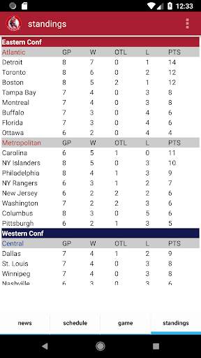 Montréal Hockey - Canadiens Edition screenshot 4