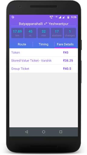 Bangalore Metro screenshot 4