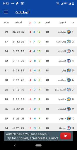 Kora Lite - متابعة أهم المباريات screenshot 7