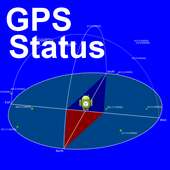 GPS Status