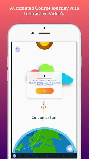Drona Edu screenshot 6