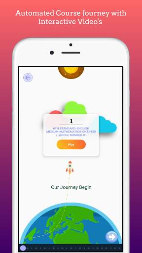 Drona Edu screenshot 6