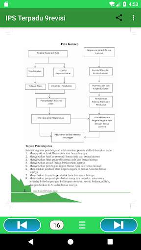 IPS Terpadu Kelas 9 SMP/MTs скриншот 3