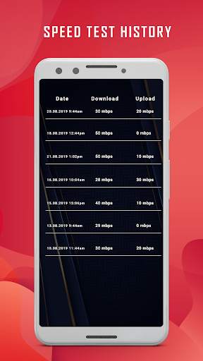Internet Speed Meter - WiFi, 4G Speed Meter screenshot 5