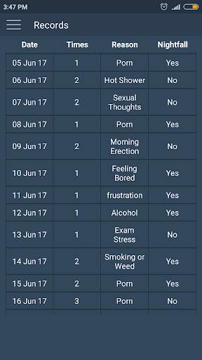 Stop M - Stop Masturbation And screenshot 6