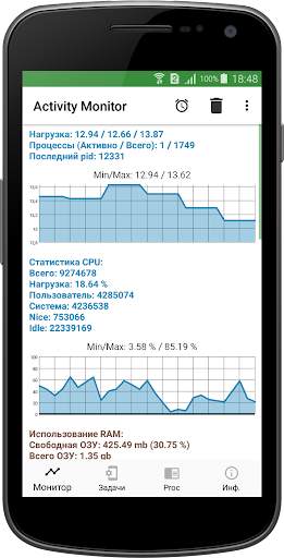 Activity Monitor: Task Manager скриншот 1