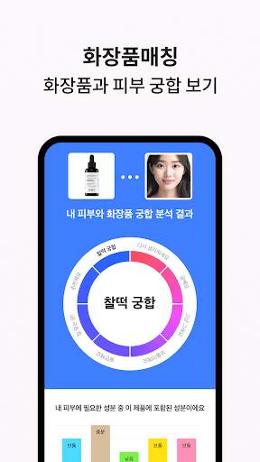 잼페이스 : 퍼스널컬러와 피부 진단 screenshot 5