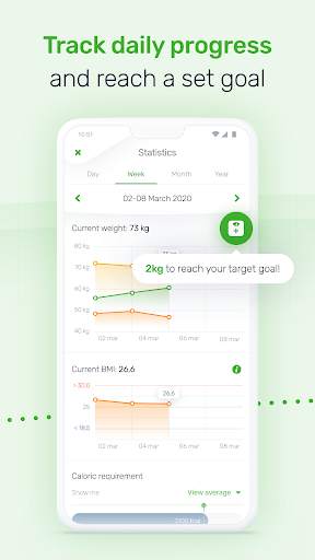 Peater: Diet & Health screenshot 7