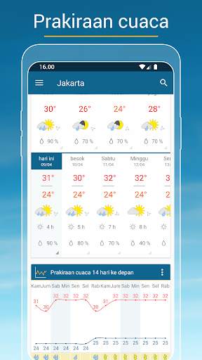 Cuaca & Radar screenshot 2