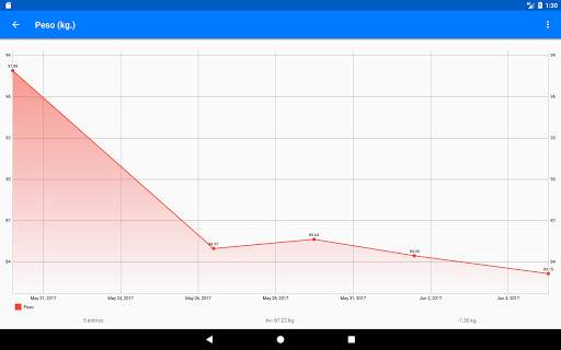 Track my Progress - ¡Alcanza tus metas! screenshot 6