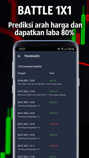 Forex Royale screenshot 3