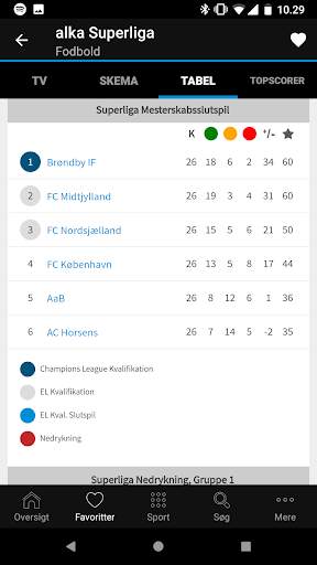 TVsporten.dk sport i TV screenshot 5