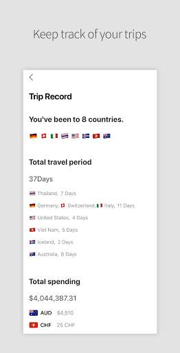 DAILY TRIP - Travel Expense, Planner, Diary screenshot 8