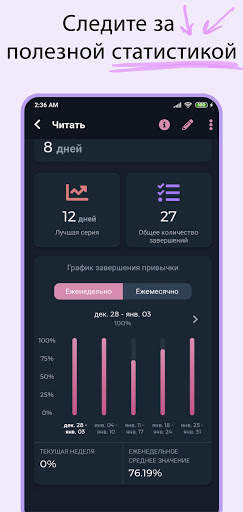 Habit360 - Трекер привычек скриншот 4