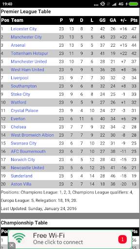 England Football Lite screenshot 7