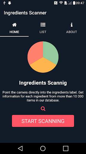 Ingredients Scanner screenshot 2