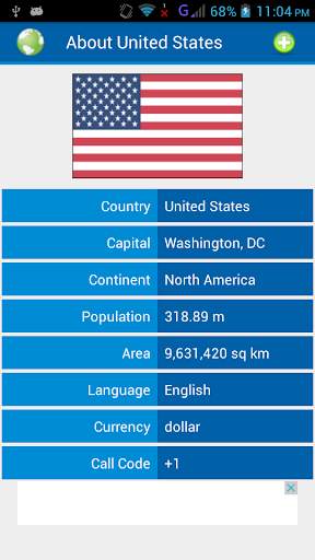 World All Country Information screenshot 2