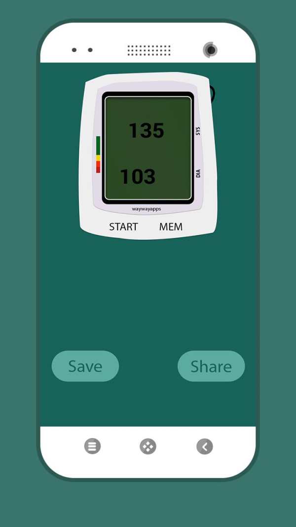 Blood Pressure Checker Prank screenshot 4