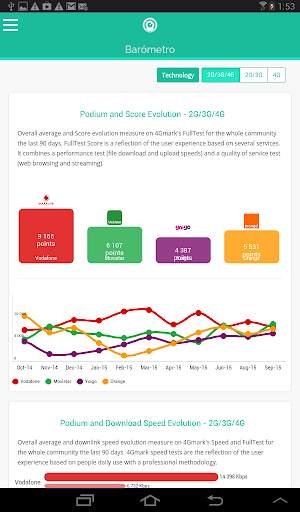 CoberApp (OCU) screenshot 6