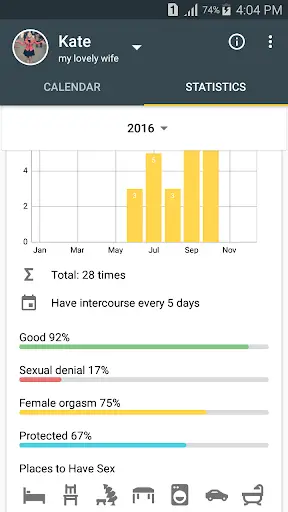 Men's Calendar - Sex App screenshot 2