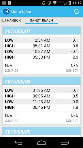 Surf News Network screenshot 7