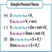 Simple Present Tenses on 9Apps