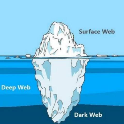 Deep Web Self Improvement, Education &amp; Learning أيقونة