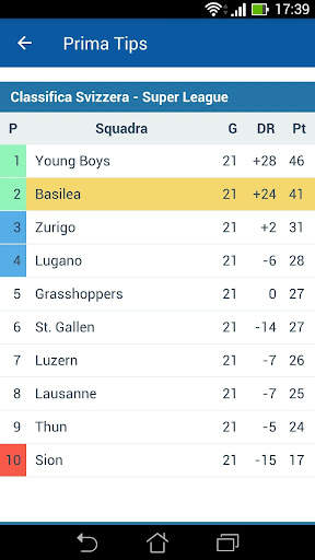 Pronostici calcio Prima Tips screenshot 8