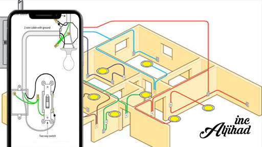 Electrical Installation Series screenshot 1