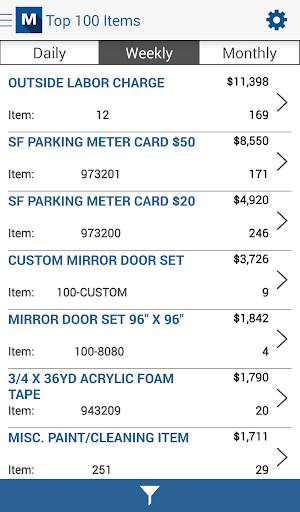 Mobile Manager - Eagle screenshot 4