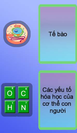 Giải phẫu học screenshot 6