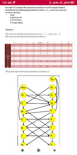 Compiler Design screenshot 5