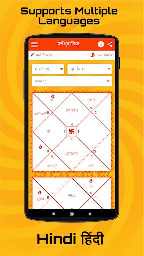 Saptarishis Astrologer's Desk screenshot 7