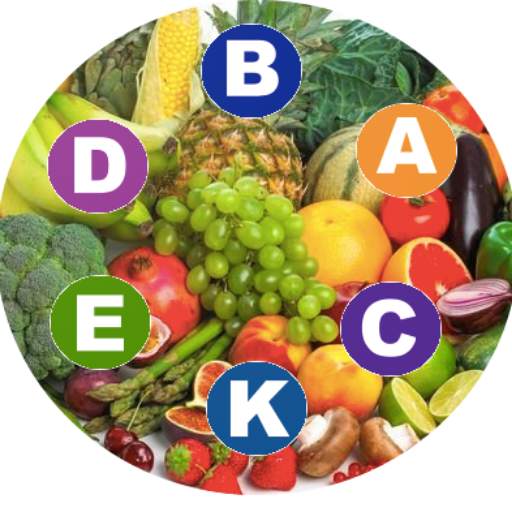 Fruits Vitamins & Vegetables Vitamins 1.7