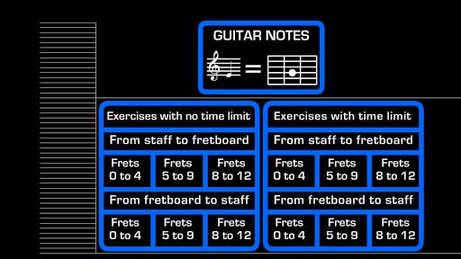 Guitar Notes screenshot 1
