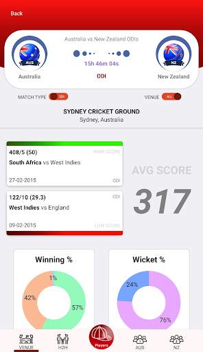 Dream Team - Stats Master For  screenshot 2