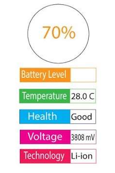 Battery Status screenshot 1